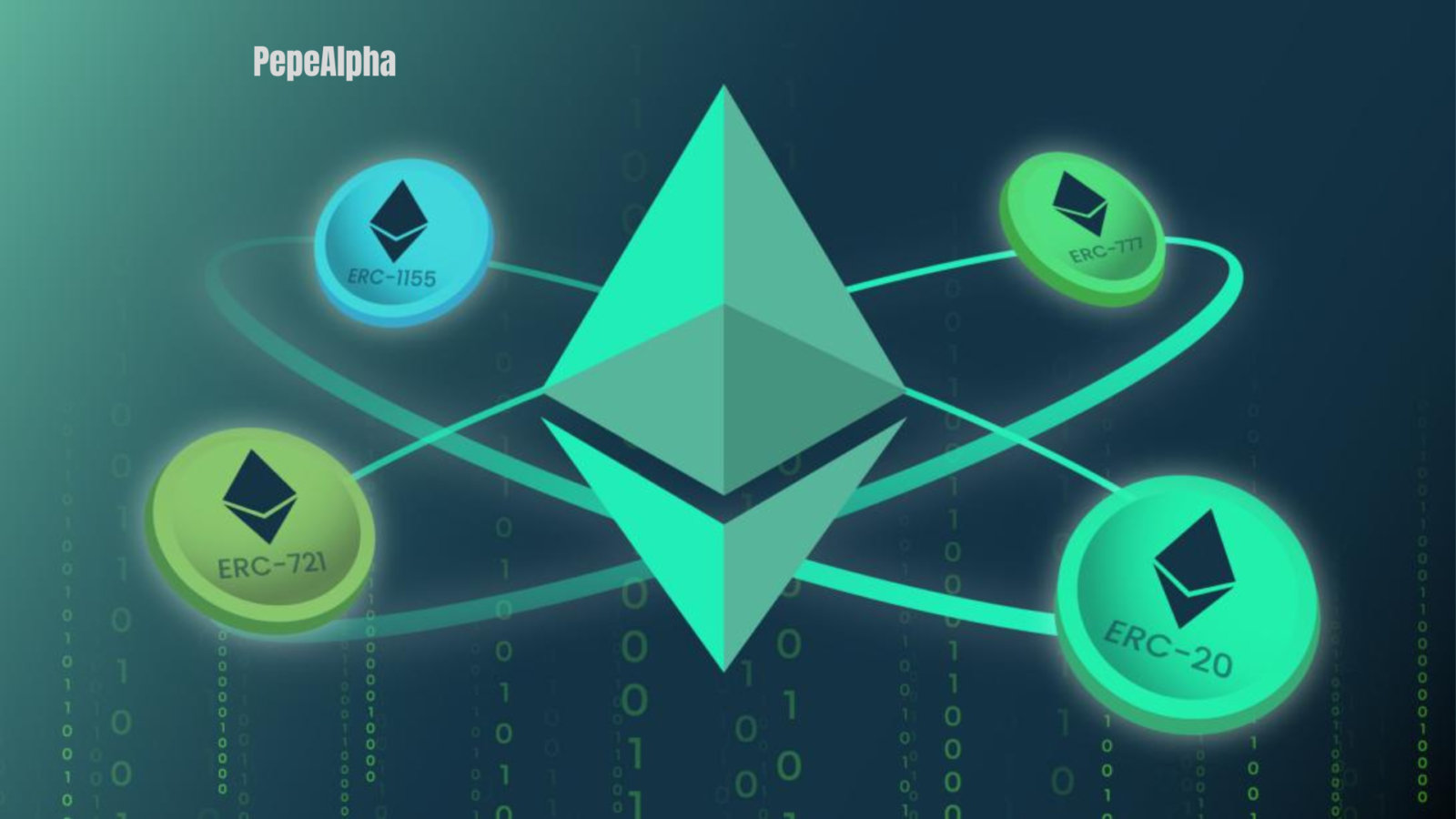 What Is The ERC Token Standard All About?