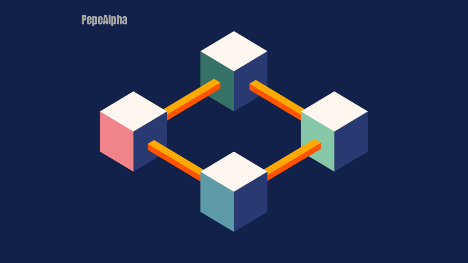 PepeAlpha BLOCKCHAIN772