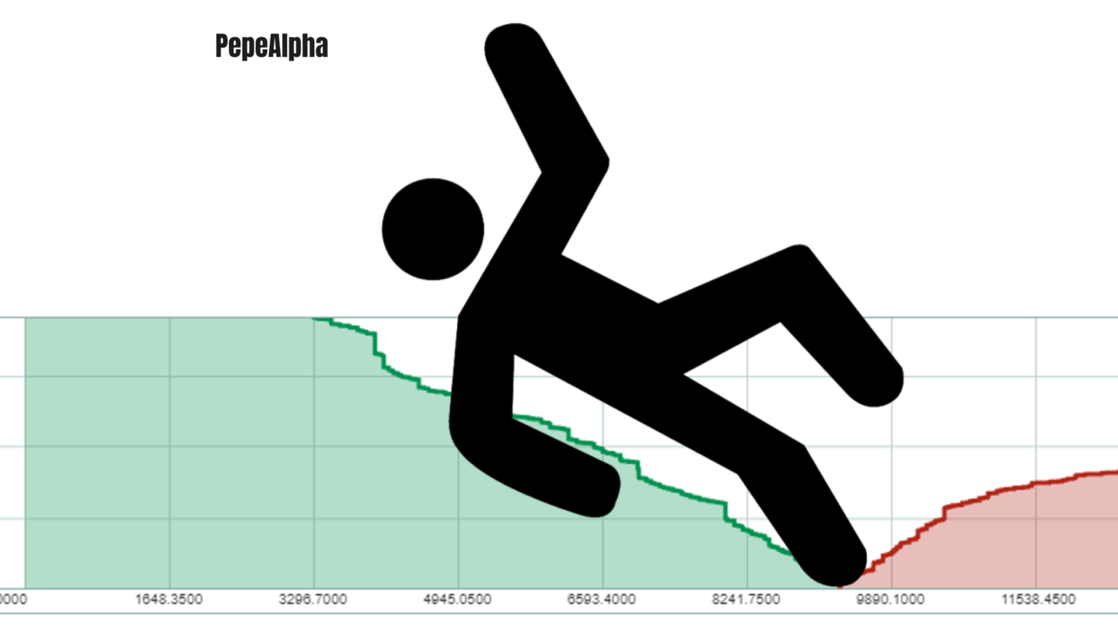 Slippage: Keep your crypto journey smooth and profitable