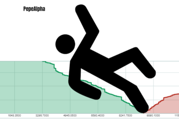 Slippage: Keep your crypto journey smooth and profitable