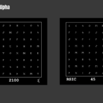 Exploring the world of: RSIC METAPROTOCOL