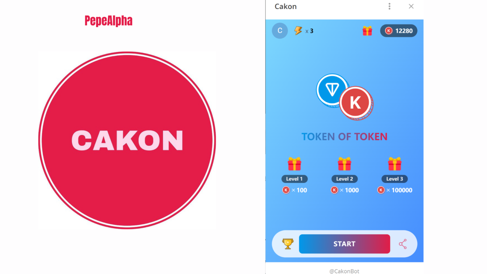 Cakon: exciting news about the ultimate gaming revolution!