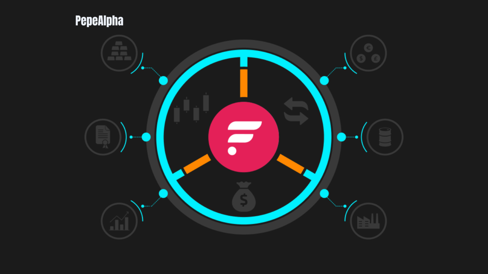 Flare: the best blockchain for data that's making waves