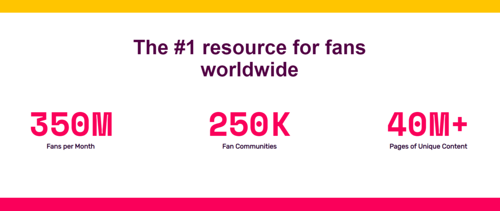 THE 1 RESOURCE FOR FANS WORLDWIDE